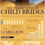 Child-Brides